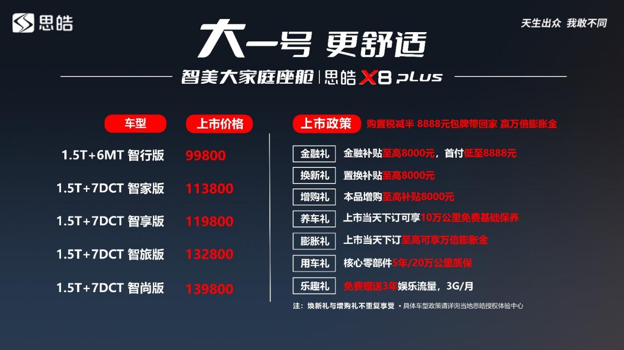 9.98萬元—13.98萬元  智美大家庭座艙  思皓X8 PLUS正式上市