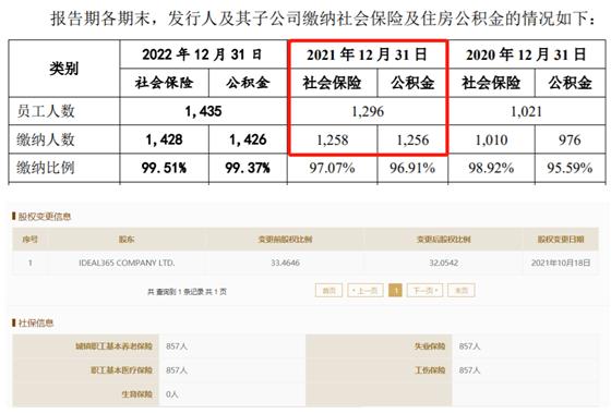 衡泰技術多項信披數據矛盾，技術人員曾因違反競業限制被起訴