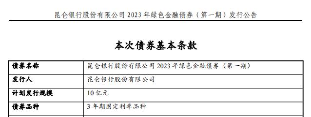 崑崙銀行、漢口銀行將發行2023年首期綠色金融債券
