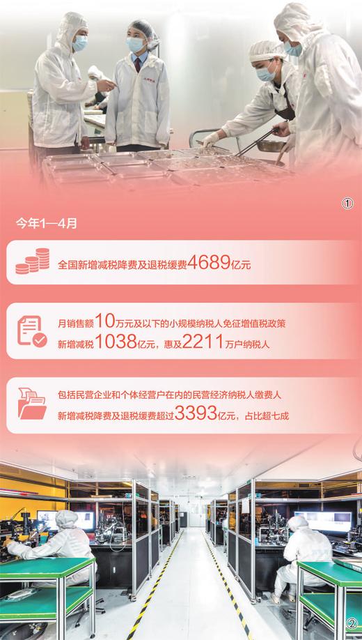 稅費紅利爲發展添動力（財經眼）