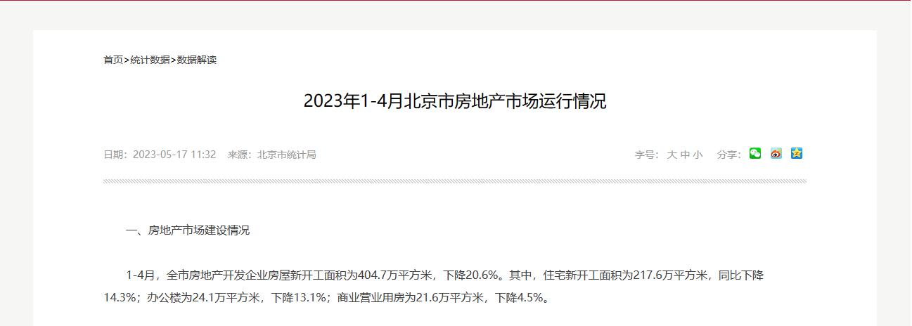 北京1-4月全市商品房銷售面積345.2萬平方米 同比增長36.5%