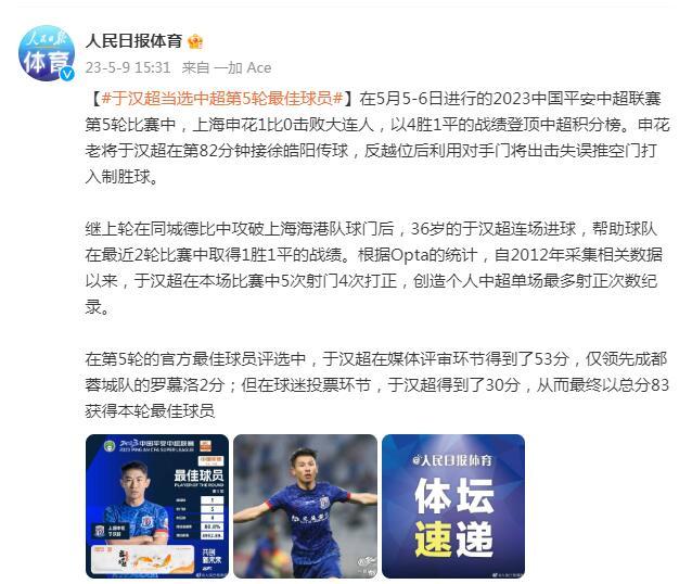 于漢超當選中超第5輪最佳球員