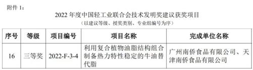 南僑食品：獲全國性年度技術發明獎，重視研發創新助增長