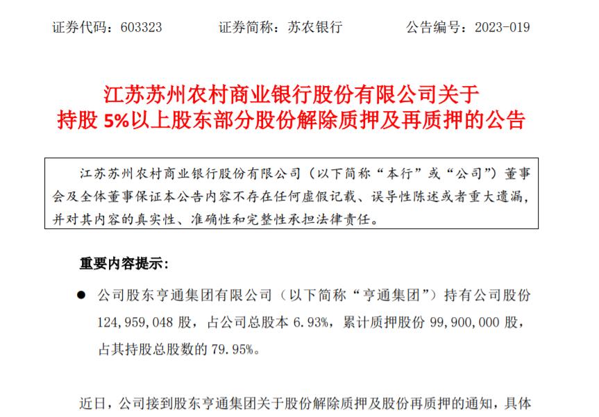 蘇農銀行：亨通集團累計質押股份佔持股比例79.95%