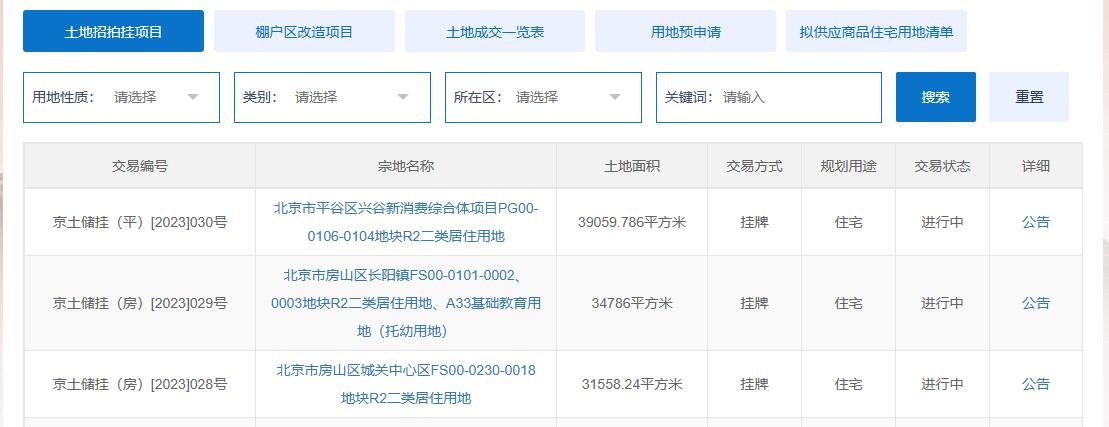 北京市平谷區、房山區掛牌三宗涉宅地 總起始價29.74億元