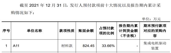 博華科技信息披露前後矛盾，大額預付款存疑點