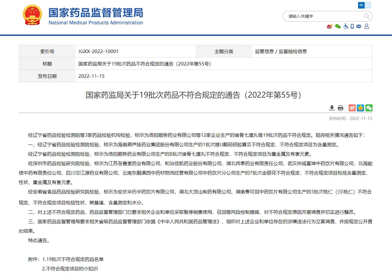 國家藥監局：19批次藥品不合格 已要求企業停售、召回