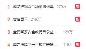 成龍回應批評，熱搜第一