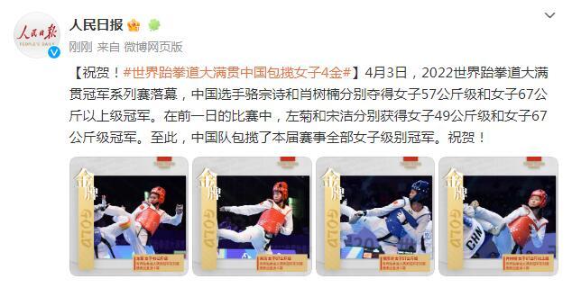祝賀！世界跆拳道大滿貫中國包攬女子4金