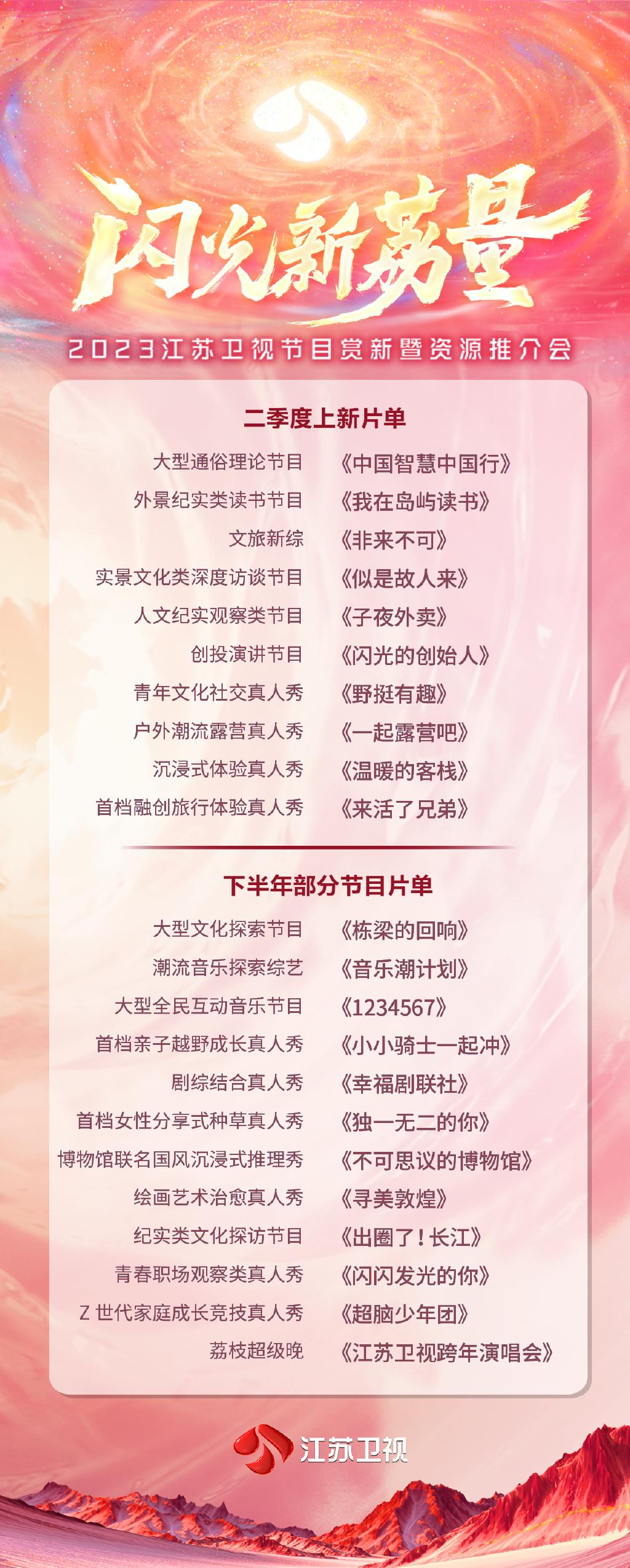 江蘇衛視2023綜藝片單來了！