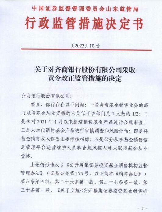 齊商銀行、臨商銀行被責令改正