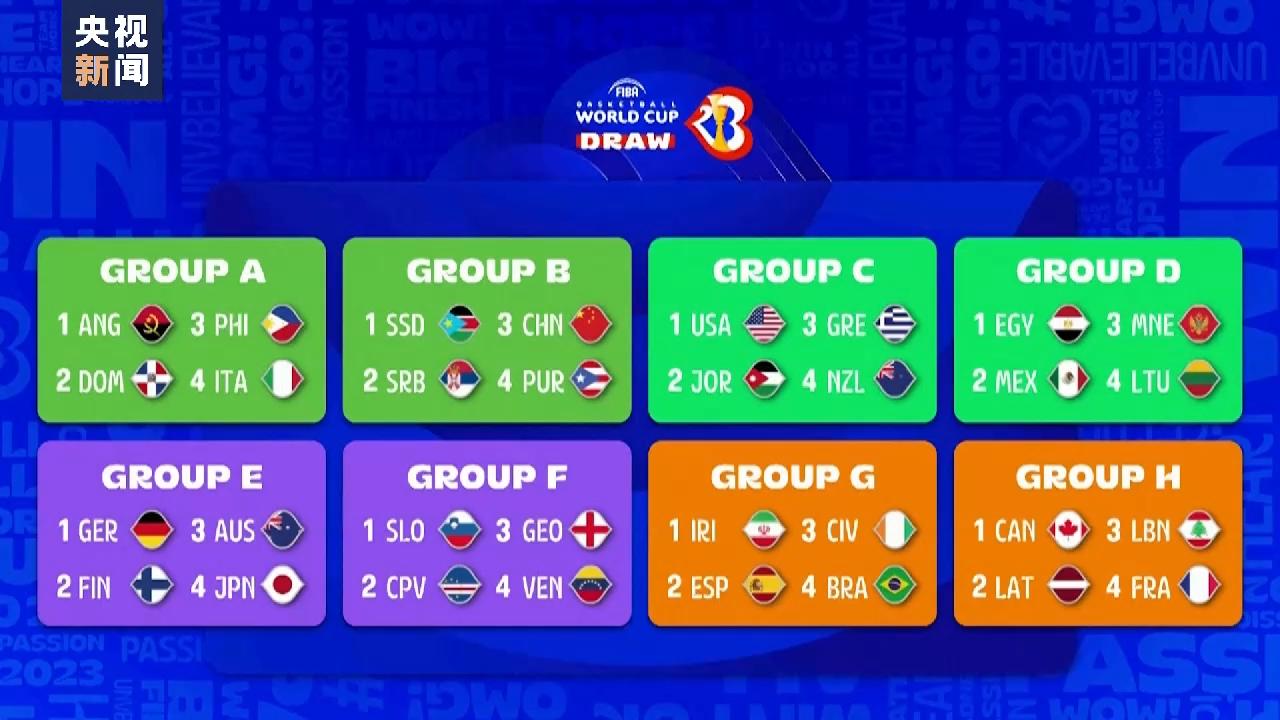 中國男籃主教練：將努力打好每一場比賽