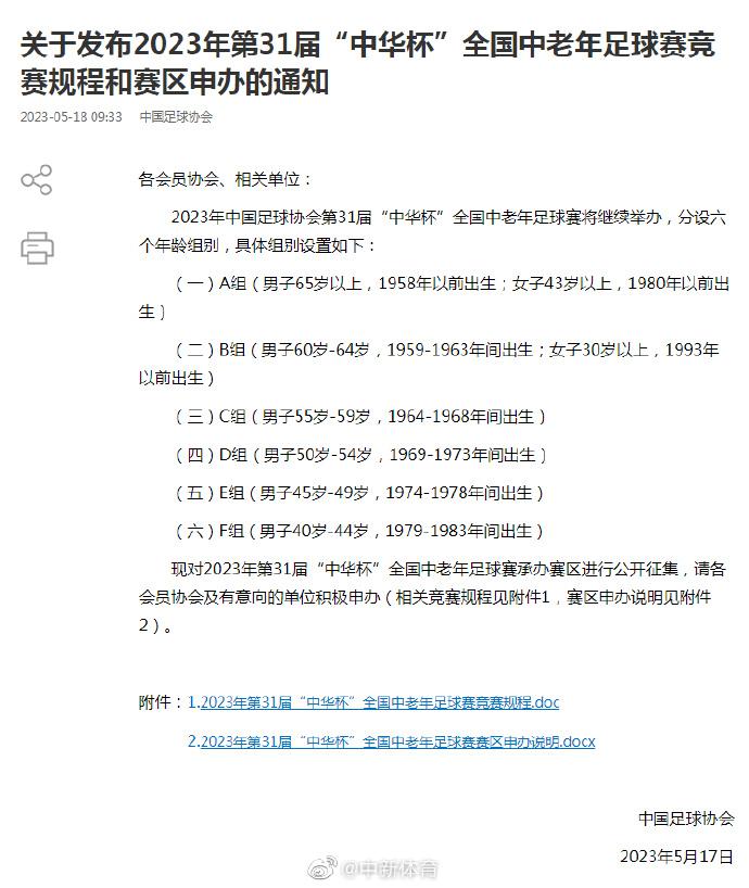 足協將舉辦全國中老年足球賽