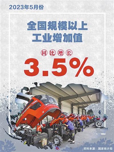 經濟運行延續恢復態勢（經濟聚焦）