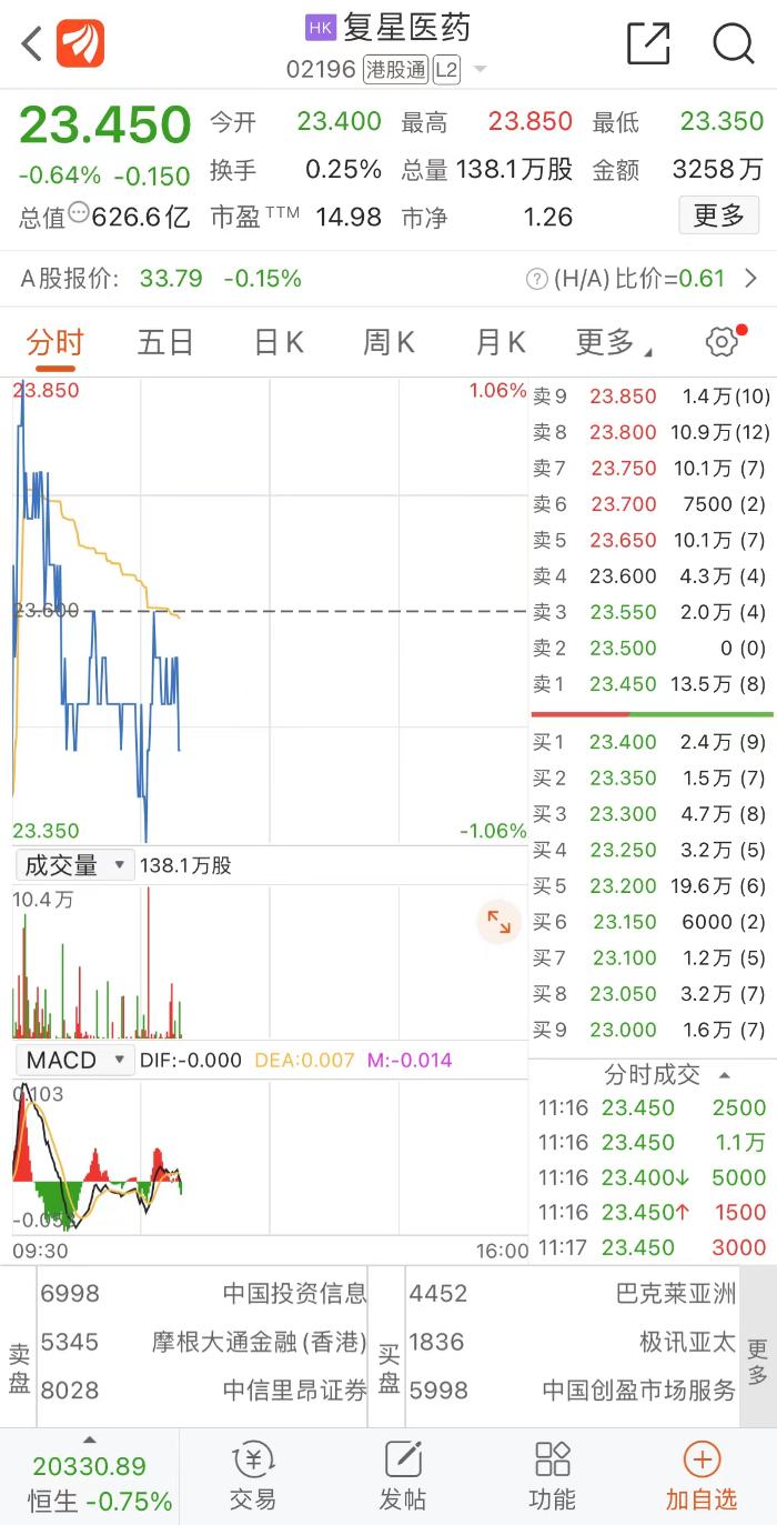 注射醫美市場邊淨化邊吸引入局者，又有A型肉毒素產品申報上市