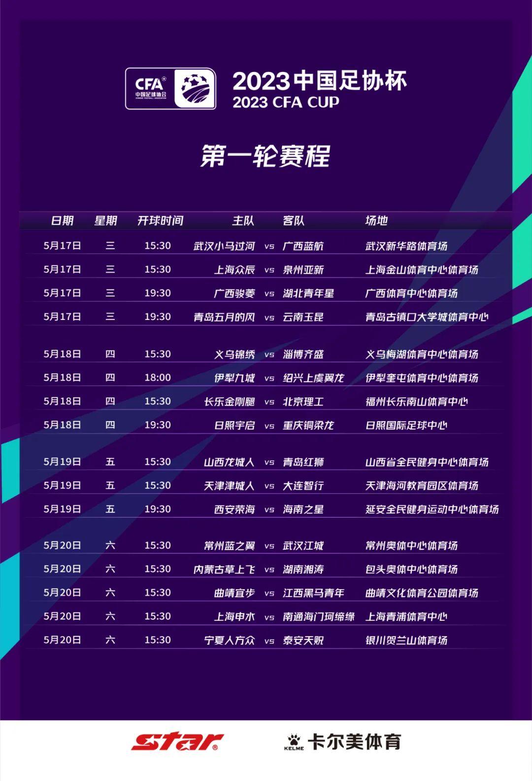 2023中國足協盃第一輪賽程公佈