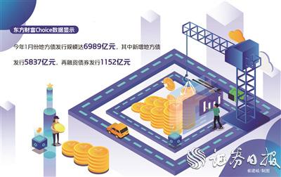 1月份新增地方債發行5837億元