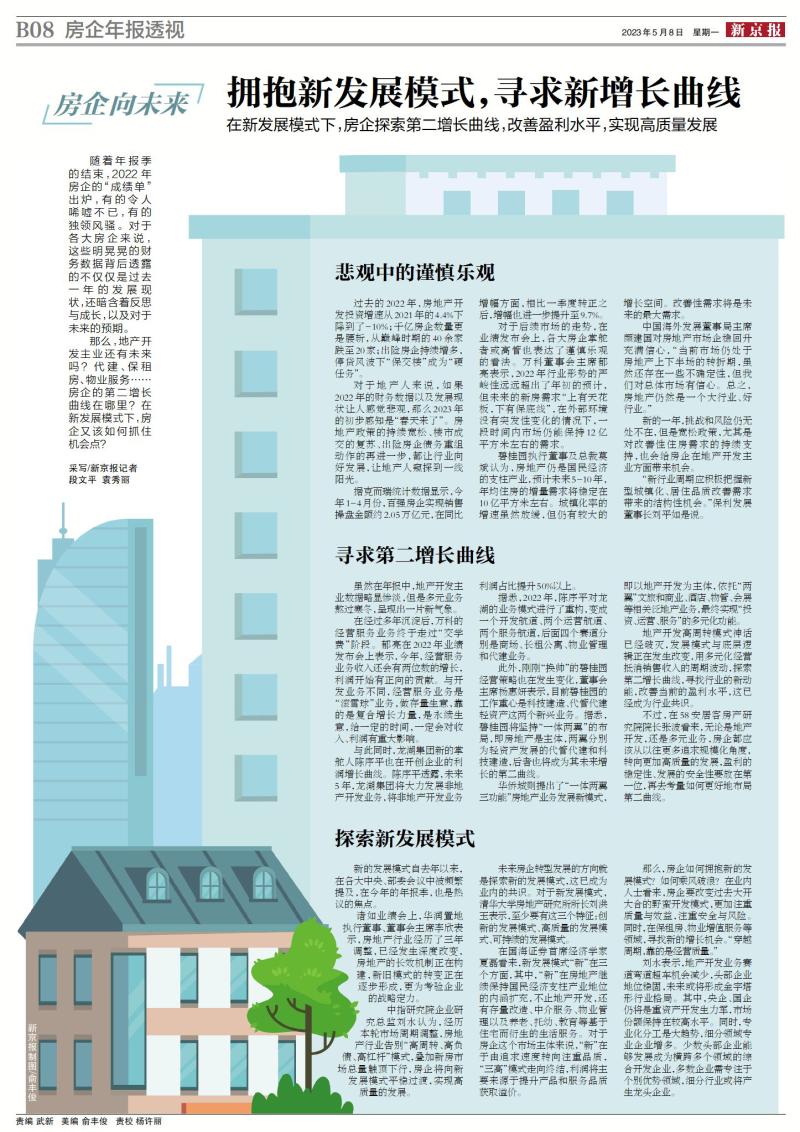 房企向未來：擁抱新發展模式，尋求新增長曲線