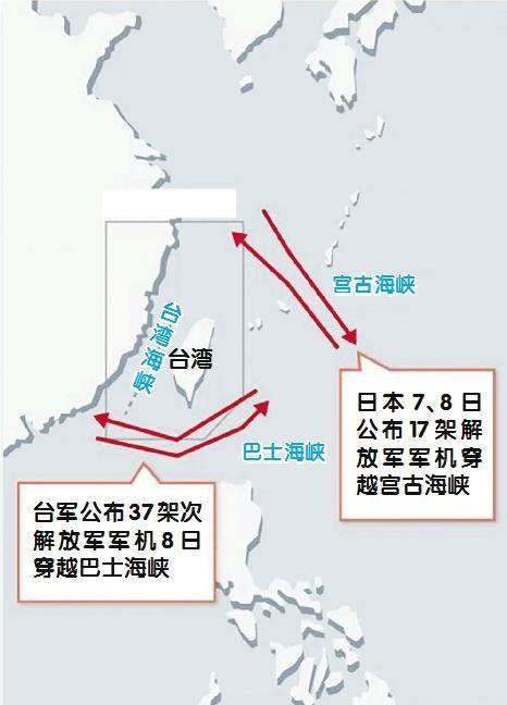 臺媒炒“解放軍圍臺出現新戰術”，軍事專家：一些“臺獨”成驚弓之鳥