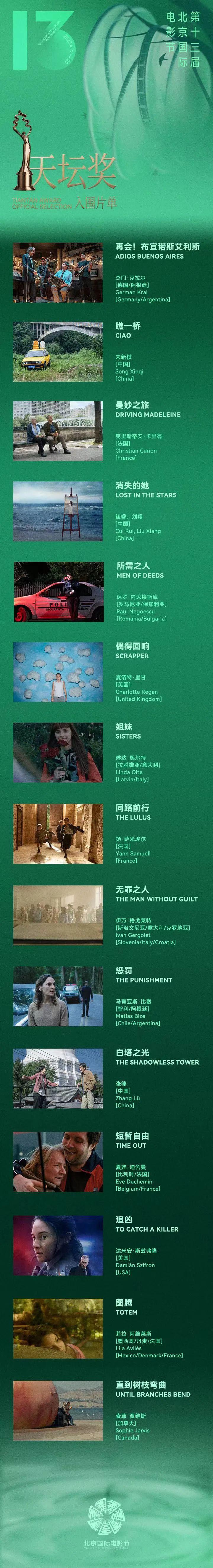 北影節時間確定！張藝謀任“天壇獎”評委會主席，開幕影片、入圍作品公佈——