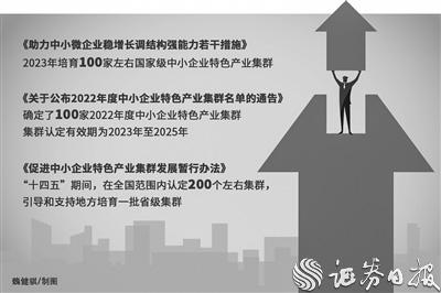 中小企業特色產業集羣“多點開花” 專家：注重開展企業融通創新