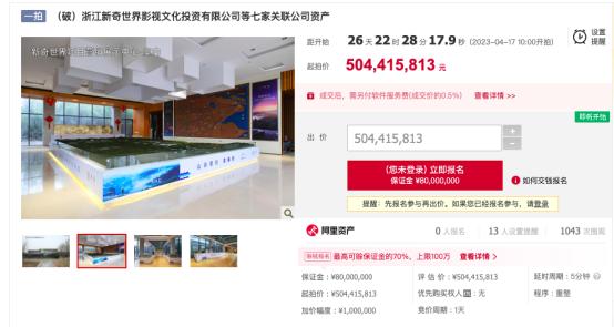 5億元起拍！浙江一影視基地相關資產被拍賣，曾號稱投資170億，“比橫店還大”！