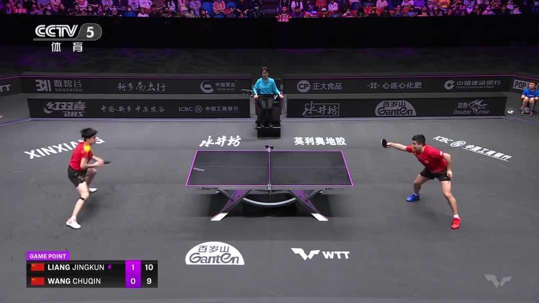 WTT新鄉冠軍賽：中國隊包攬女單四強