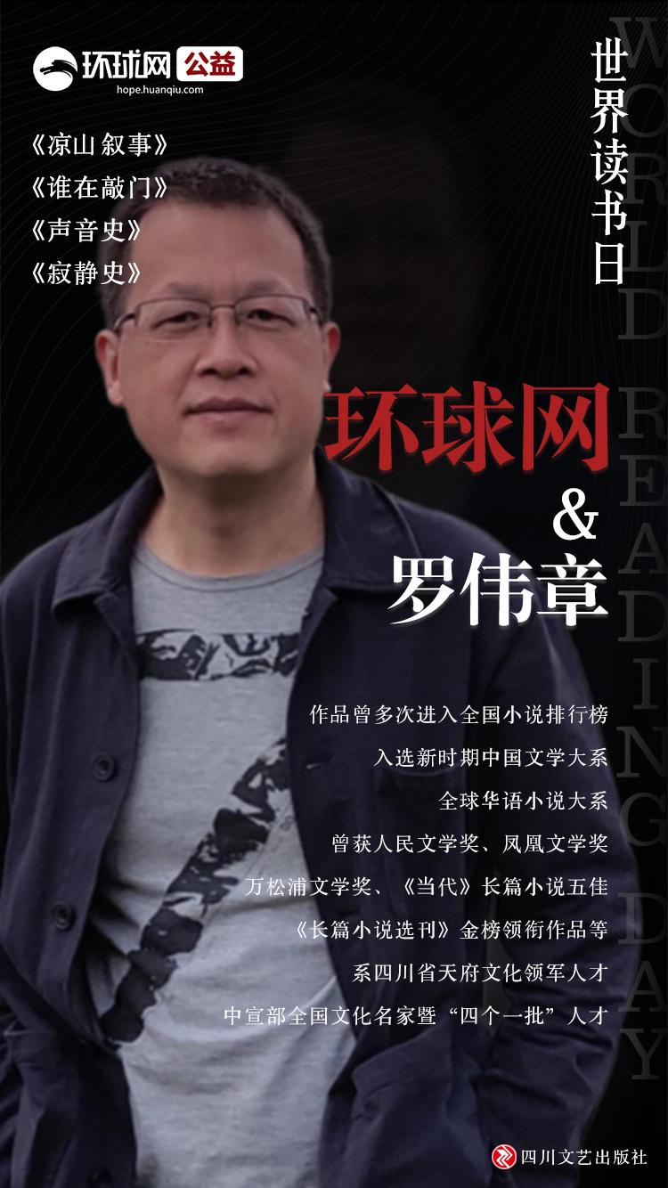 寫作者的天然身份是閱讀者