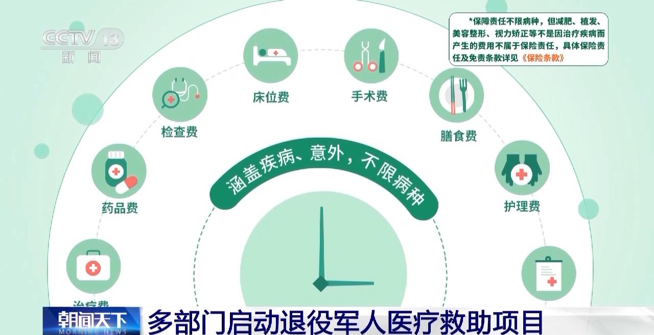 最高報銷100% 退役軍人醫療救助項目啓動