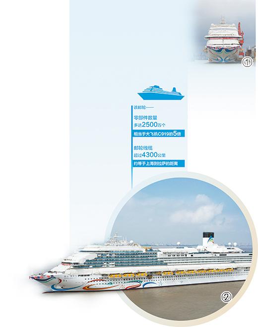 我國首艘國產大型郵輪出塢（經濟聚焦）