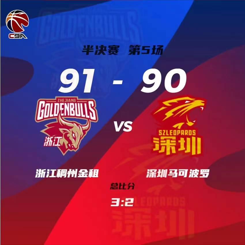 浙江隊3-2戰勝深圳隊首次打進CBA總決賽
