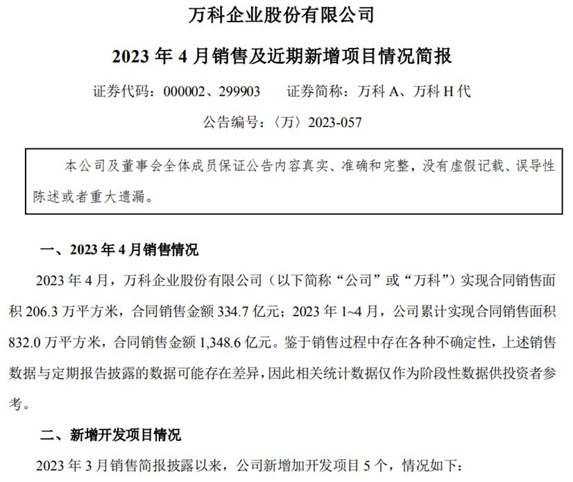 房企排名，最新“銷冠”