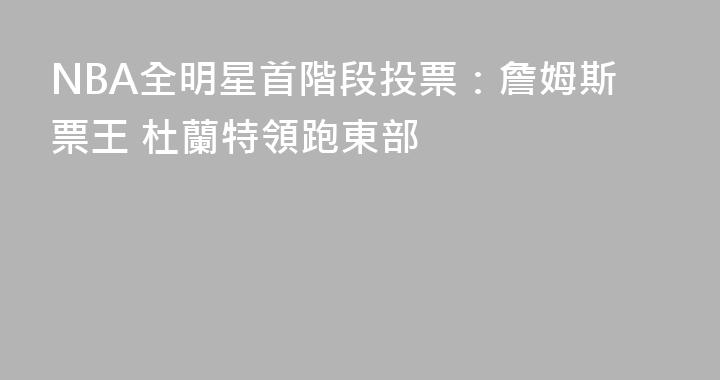 NBA全明星首階段投票：詹姆斯票王 杜蘭特領跑東部