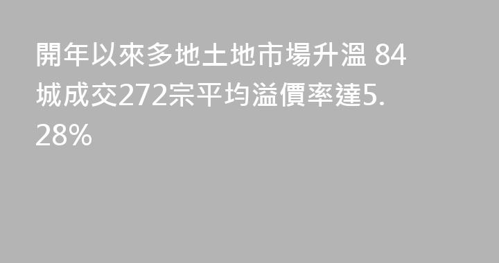 開年以來多地土地市場升溫 84城成交272宗平均溢價率達5.28%