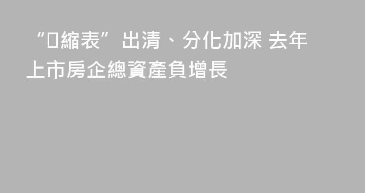 “​縮表”出清、分化加深 去年上市房企總資產負增長