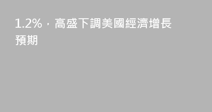 1.2%，高盛下調美國經濟增長預期