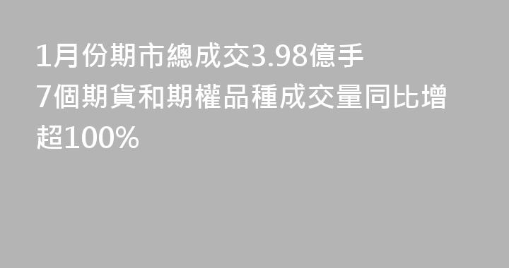 1月份期市總成交3.98億手 7個期貨和期權品種成交量同比增超100%