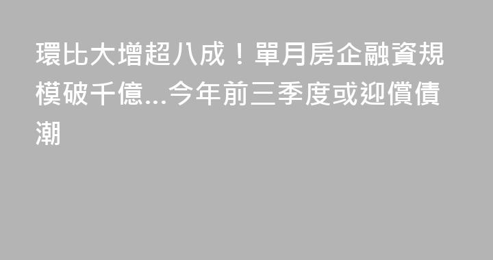 環比大增超八成！單月房企融資規模破千億…今年前三季度或迎償債潮