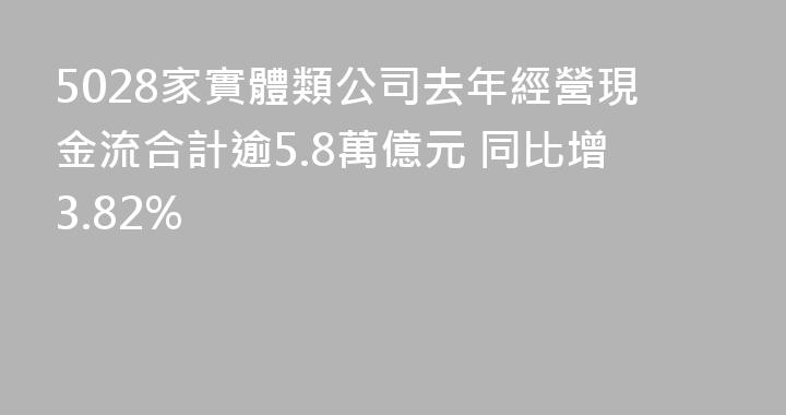 5028家實體類公司去年經營現金流合計逾5.8萬億元 同比增3.82%