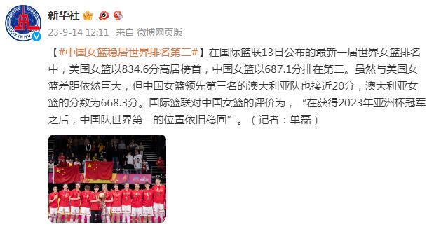 中國女籃穩居世界排名第二