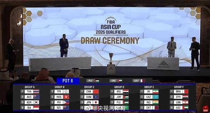 2025男籃亞洲盃預選賽中國日本同組