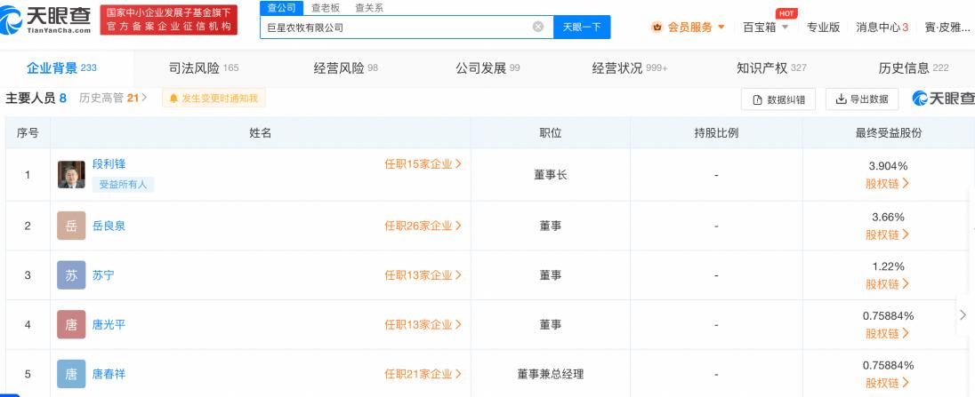 換帥、控成本、擴產能，巨星農牧備戰下一個上行豬週期？