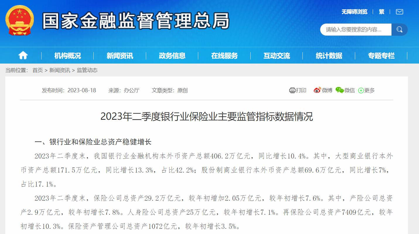 金融監管總局：上半年商業銀行累計實現淨利潤1.3萬億