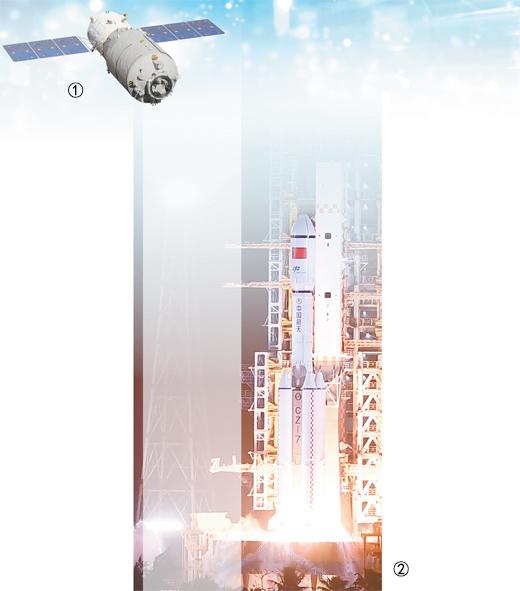 天舟滿載啓新程