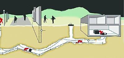 哈馬斯修建複雜隧道，以軍方投入鑽地炸彈，加沙面臨殘酷地下攻防戰
