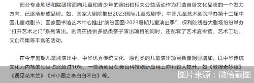 暑期兒童劇及親子類演出觀衆人數186.61萬人次