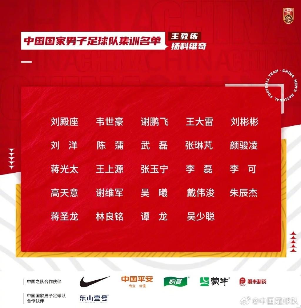 國足世預賽大名單公佈：入籍前鋒艾克森落選，張玉寧迴歸
