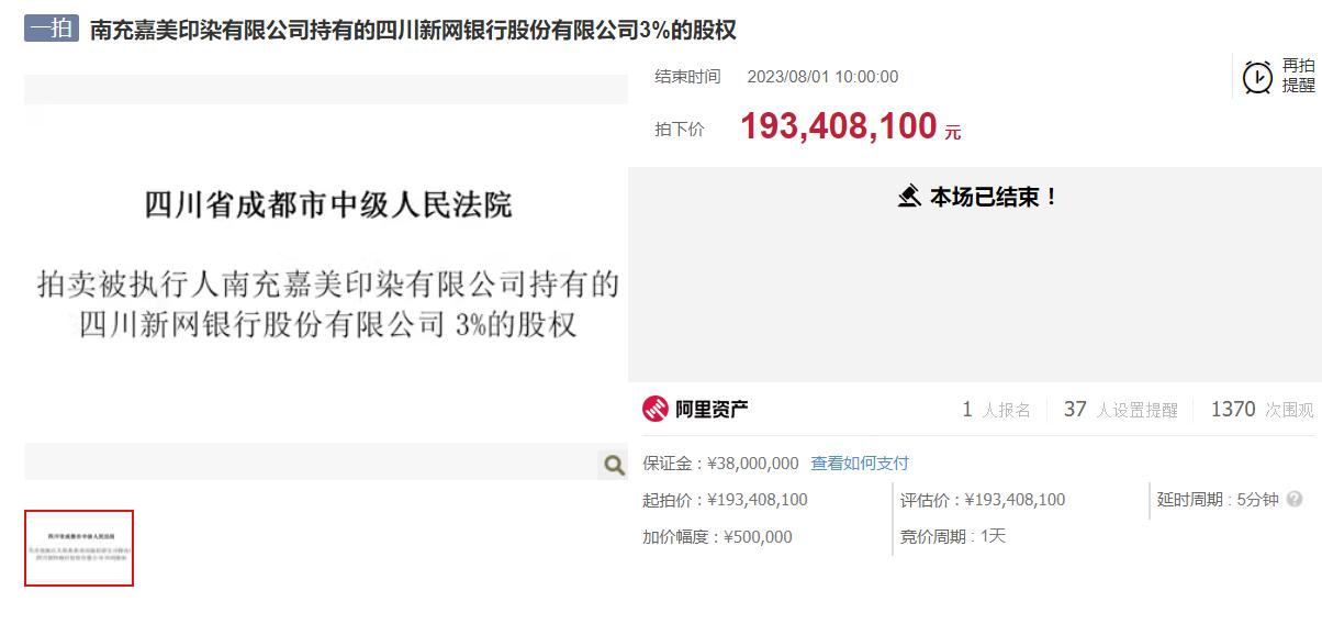 1.93億，新網銀行3%股權以起拍價成交