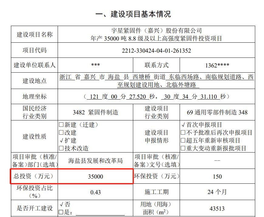 宇星股份未上市業績已下滑、募投項目或未批先建