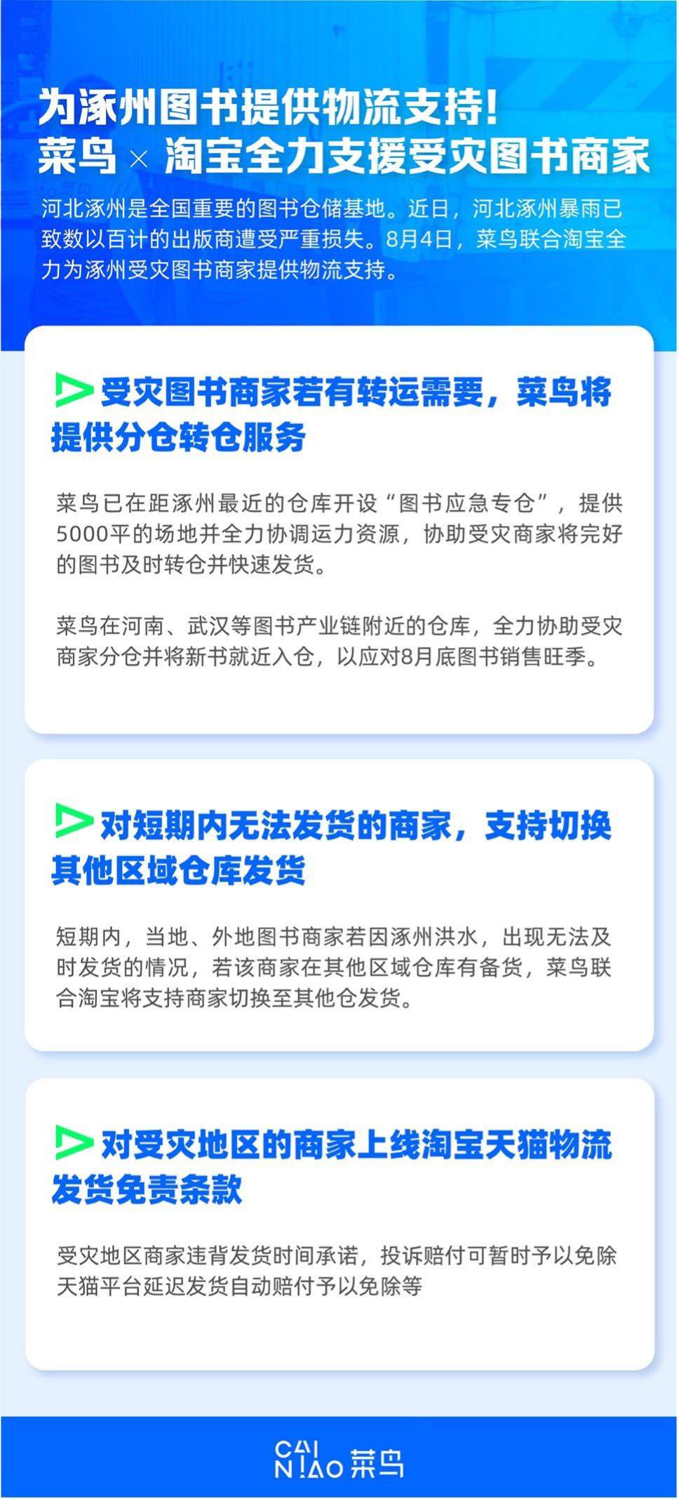 菜鳥緊急設圖書應急專倉，提供分倉轉倉等服務支援涿州圖書商家